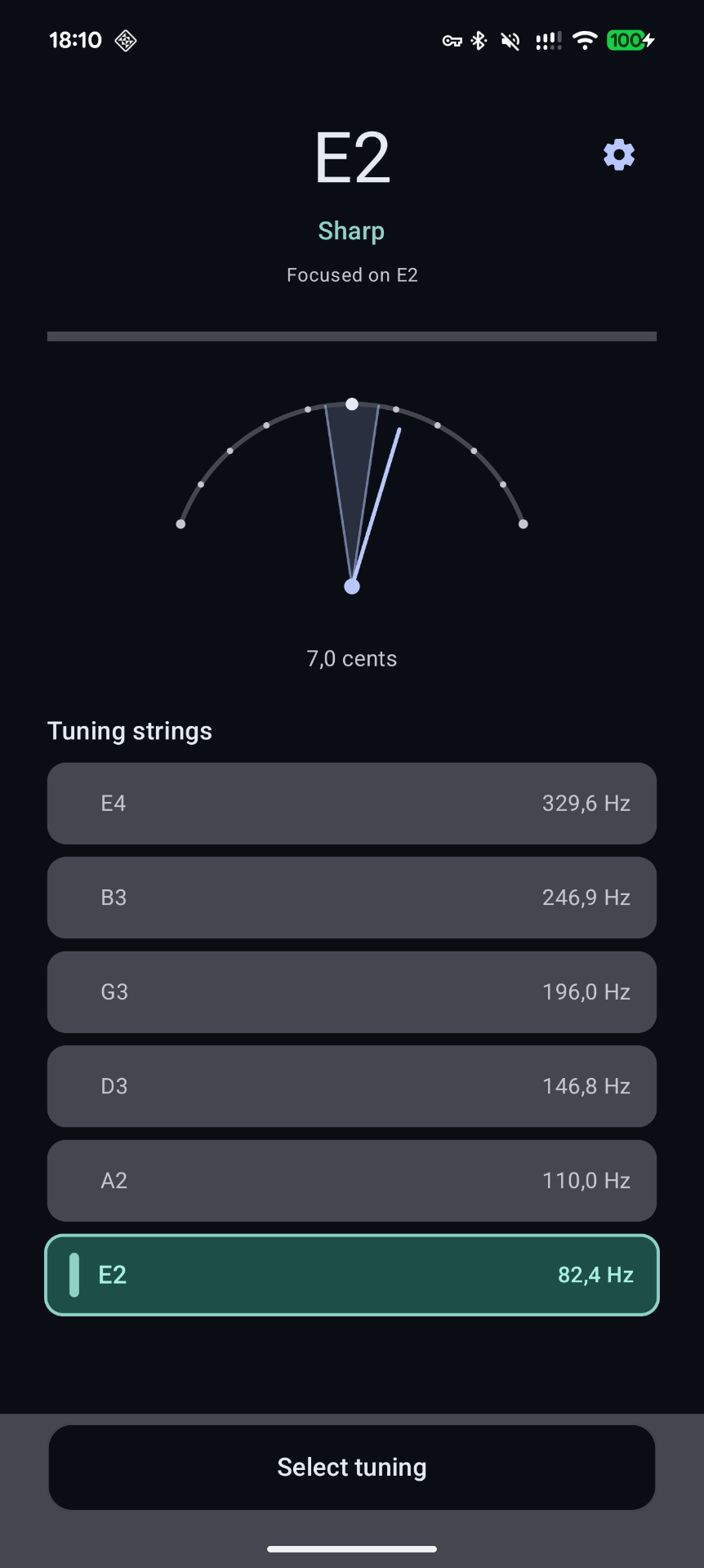 E2 sharp indicator